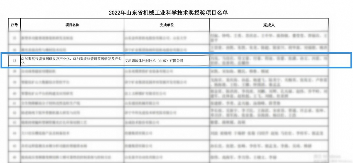 喜讯丨艾坦姆流体两项科技成果荣获山东省机械工业科学技术奖